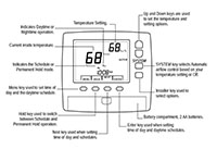 eControls Model T200WL01 Thermostats - 2